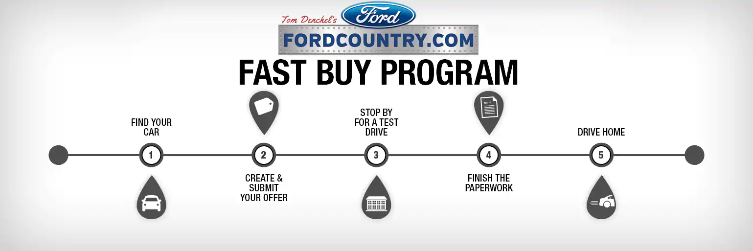 Fast Buy Program Information | Pierre Ford of Hermiston in Hermiston OR